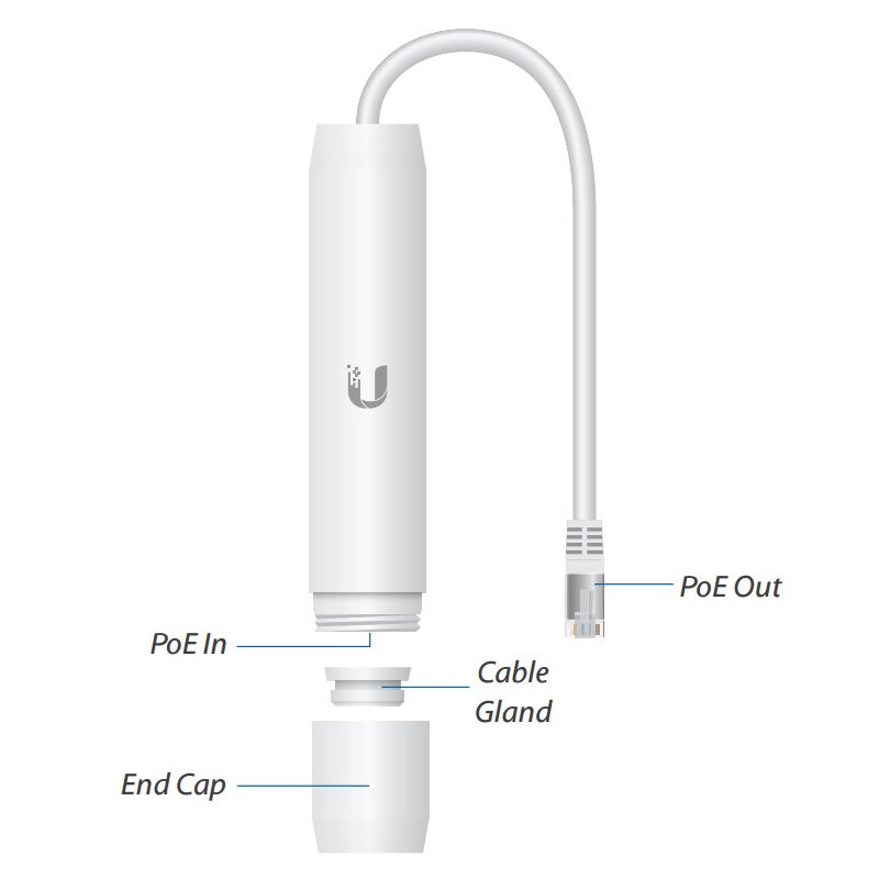 Ubiquiti INS-3AF-O-G PoE, Instant Outdoor PoE Converter, 48V 802.3af/24V pasívne PoE, vonkajšie