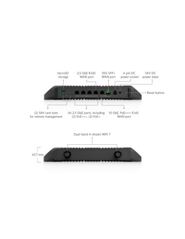 Ubiquiti UCG-Industrial - UniFi Cloud Gateway Industrial