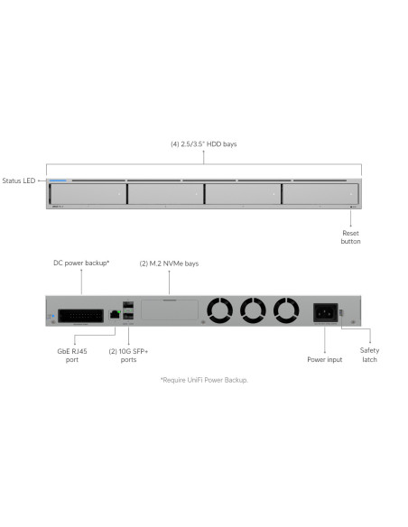 Ubiquiti UNAS-Pro-4 - UniFi UNAS Pro 4