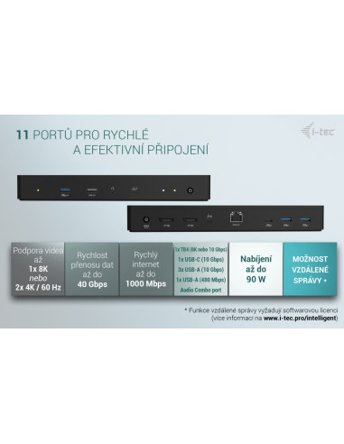 i-tec Thunderbolt 4 Intelligent Dual Display Docking Station, Power Delivery 90W