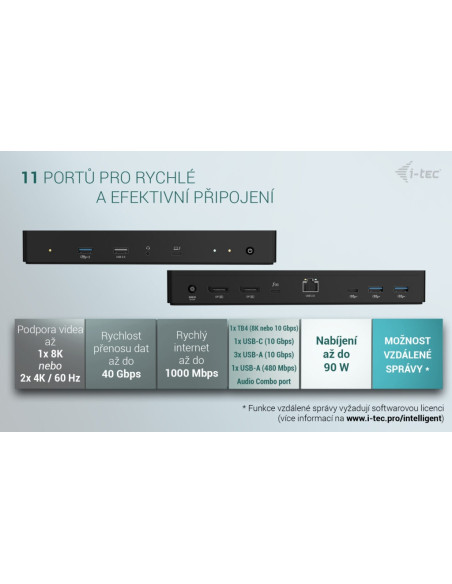 i-tec Thunderbolt 4 Intelligent Dual Display Docking Station, Power Delivery 90W