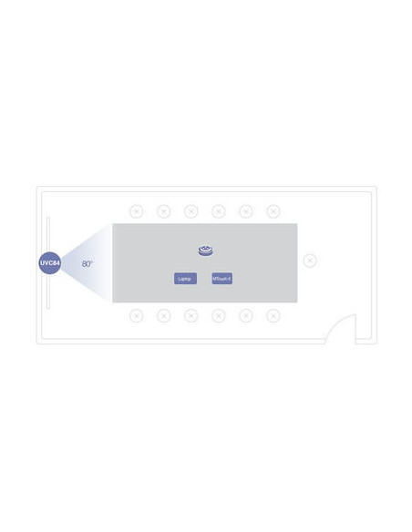Yealink MVC640 Video Microsoft Teams Rooms systém