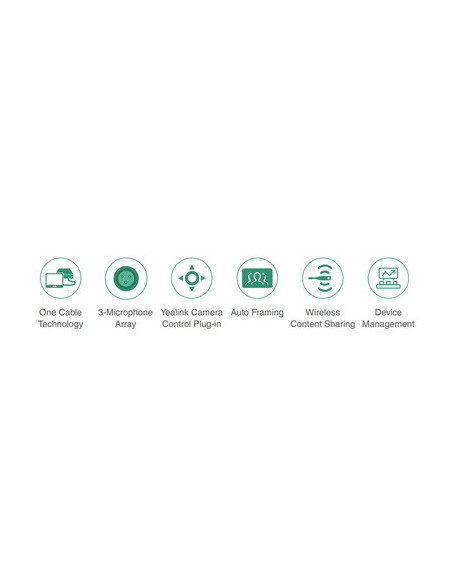 Yealink MVC640 Video Microsoft Teams Rooms systém