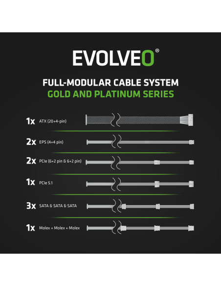 EVOLVEO G850, 850W/ ATX 3.1/ 80+ GOLD/ Modular