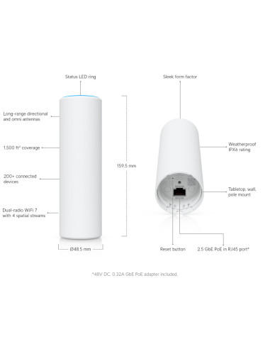 Ubiquiti U7 Mesh, UniFi AP U7 Mesh