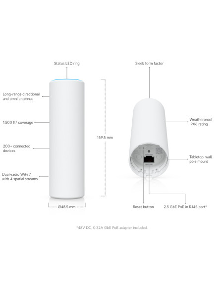 Ubiquiti U7 Mesh, UniFi AP U7 Mesh