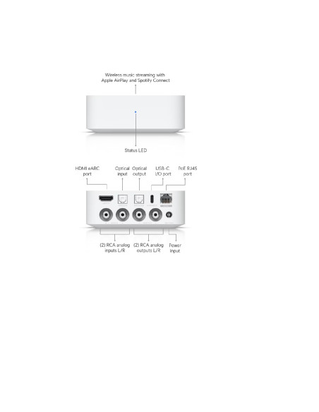 Ubiquiti UPL-Port-W UniFi Play PoE Audio Port, biela