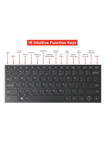Lenovo keyboard pack for Idea Tab Pro