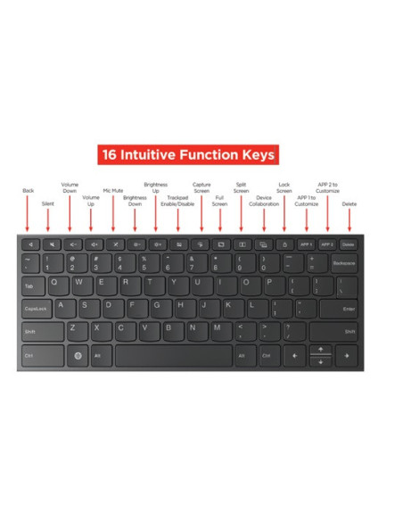 Lenovo keyboard pack for Idea Tab Pro