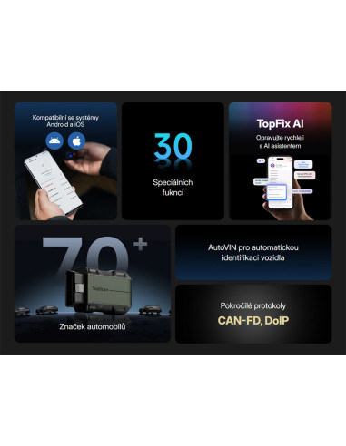 TOPDON diagnostické zariadenie TopScan Master/Bluetooth/Android/iOS/30 funkcií/Detekcia chýb