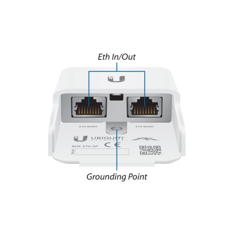 Ubiquiti ETH-SP-G2-ethernetová prepäťová ochrana