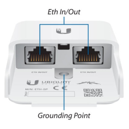 Ubiquiti ETH-SP-G2-ethernetová prepäťová ochrana