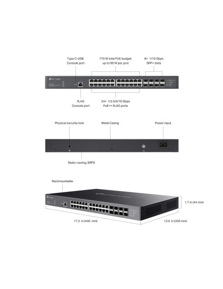 TP-Link SX3832MPP Man.L2+32x10G, 24xPoE++
