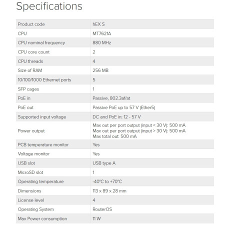 Mikrotik RB760iGS 880MHz, 256MB RAM, 5x LAN, ROS L4