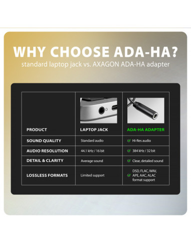 AXAGON ADA-HA, USB-A na 3.5mm jack Hi-Res DAC audio adaptér, 384kHz/32bit, stereo