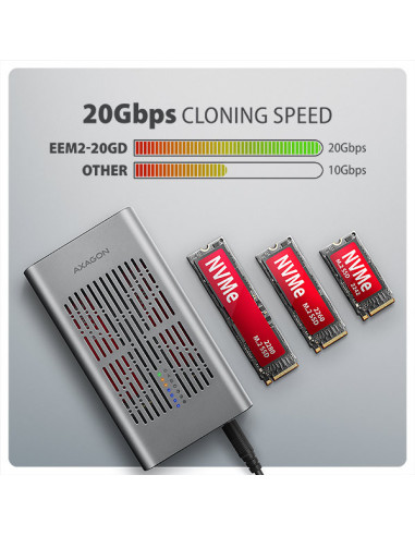 AXAGON EEM2-20GD, USB-C 20Gbps externý box pre dvoch M.2 NVMe SSD s funkciou klonovania