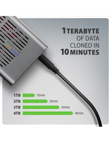 AXAGON EEM2-20GD, USB-C 20Gbps externý box pre dvoch M.2 NVMe SSD s funkciou klonovania
