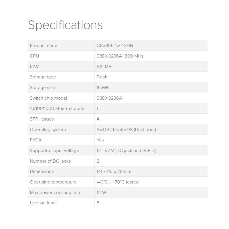 MikroTik Cloud Router Switch CRS305-1G-4S+IN, Dual Boot (SwitchOS, RouterOS)
