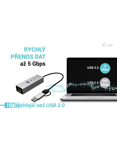 i-tec USB-C/USB-A Metal HUB 3 (2x USB-C, 1x USB-A) Port + 2.5GLAN