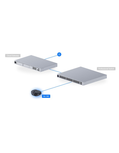 Ubiquiti UVC-G6-180-W, UniFi Protect G6 180, biela
