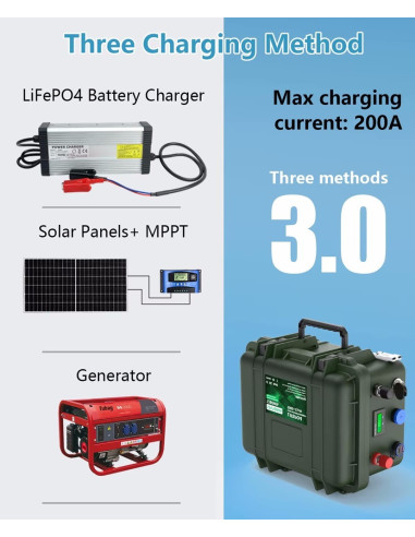 MHPower L100-12-OUT LiFePO4 batéria 12V 100Ah, out