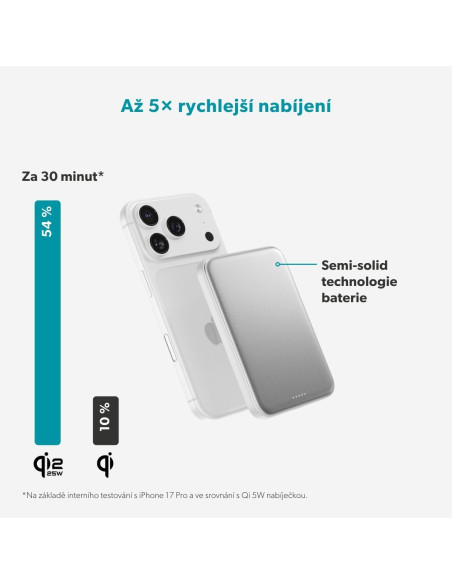 Epico Qi2 25W 5000mAh Mag+ powerbanka EM55 - strieborná