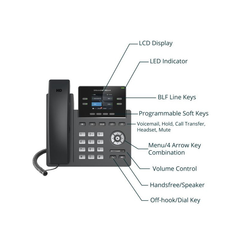 Grandstream GRP2612, 2.4" TFT bar. displej, 2 SIP účty, 4 prog. hr., 16 BLF hr., dual port 10/100 Mb