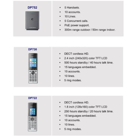 Grandstream DP752 IP DECT zákl. stanica, max. 5ručiek, HD voice, 10 SIP účt., 5súb. hovorov