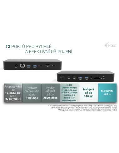 i-tec Thunderbolt 5 Triple Display Docking Station, M.2 slot, 6x USB, 2.5 GLAN, Power Delivery 140W