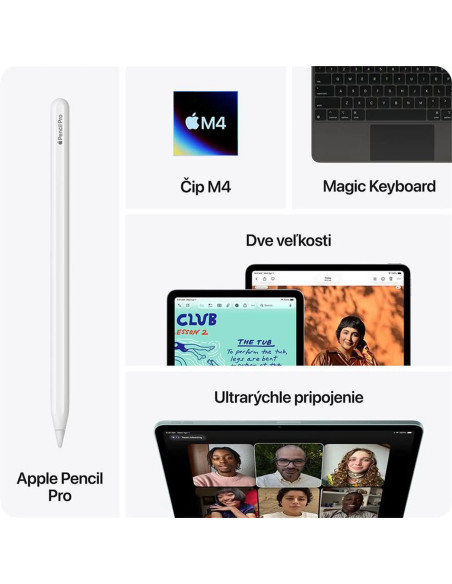 Apple iPad Air 11"/(M4) Wi-Fi/11"/2360x1640/12GB/1TB/iPadOS26/Blue