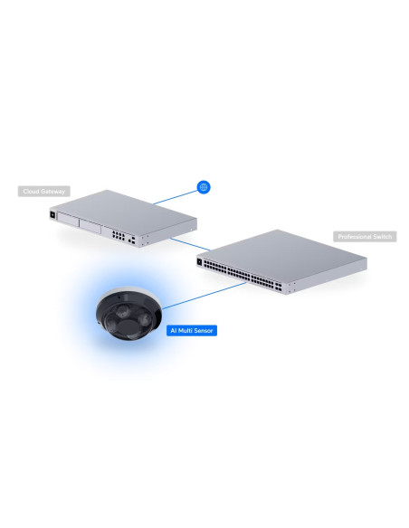 Ubiquiti UVC-AI-MS-4-W - UniFi Enterprise AI Multi Sensor 4, biela