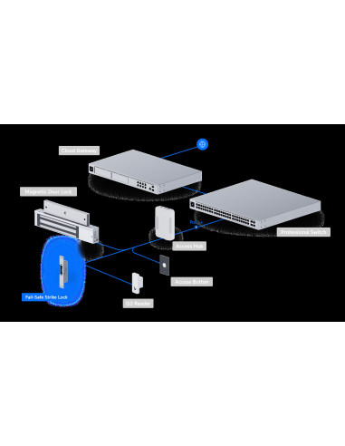Ubiquiti UACC-Lock-Strike-Safe-8mm, UniFi Access Fail-Safe Strike Lock 8mm