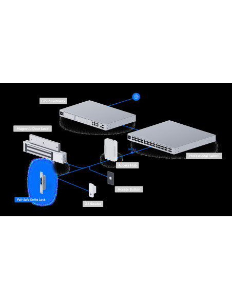 Ubiquiti UACC-Lock-Strike-Safe-8mm, UniFi Access Fail-Safe Strike Lock 8mm