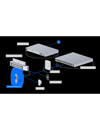 Ubiquiti UACC-Lock-Strike-Secure-8mm, UniFi Access Fail-Secure Strike Lock 8mm