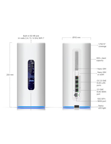 Ubiquiti UDR-5G-Max, UniFi Dream Router 5G Max