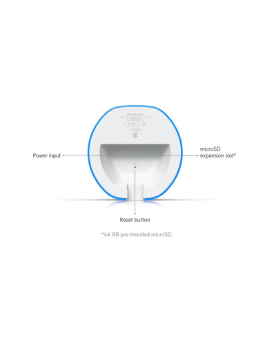 Ubiquiti UDR-5G-Max, UniFi Dream Router 5G Max