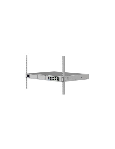 Ubiquiti UDM-Beast - UniFi Dream Machine Beast