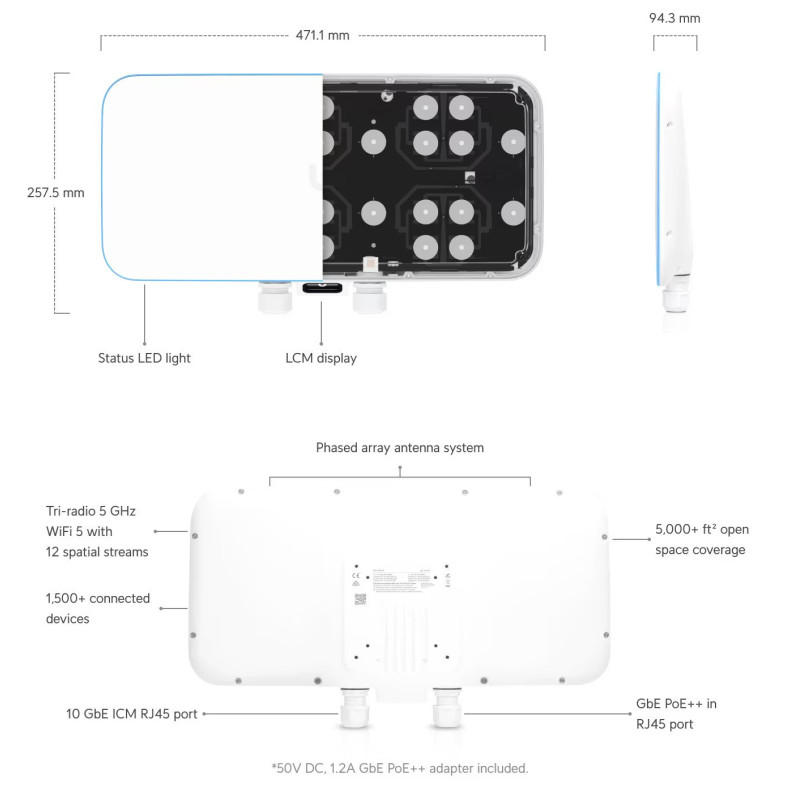 Ubiquiti UWB-XG,UniFi BaseStation XG,802.11ac Wave2