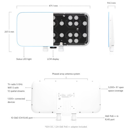 Ubiquiti UWB-XG,UniFi BaseStation XG,802.11ac Wave2