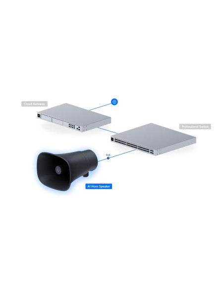 Ubiquiti UP-AI-Horn-Speaker-B - UniFi Protect AI Horn Speaker, čierna