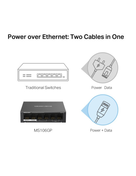 Mercusys MS106GP 6xGb desktop switch 4xPoE+