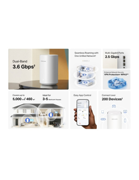 Halo E27BE(2-pack) BE3600 Home Mesh WiFi7 systém