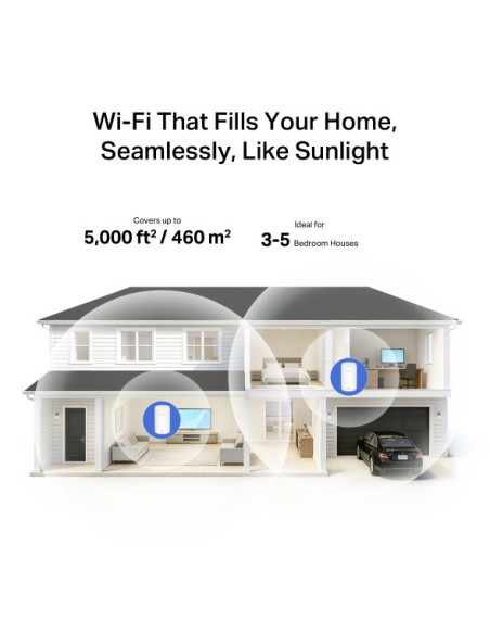 Halo E27BE(2-pack) BE3600 Home Mesh WiFi7 systém