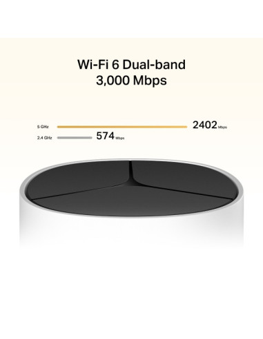 Halo E85X(2-pack) AX3000 Home Mesh WiFi6 systém
