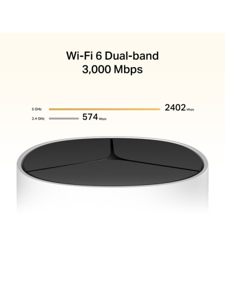 Halo E85X(2-pack) AX3000 Home Mesh WiFi6 systém