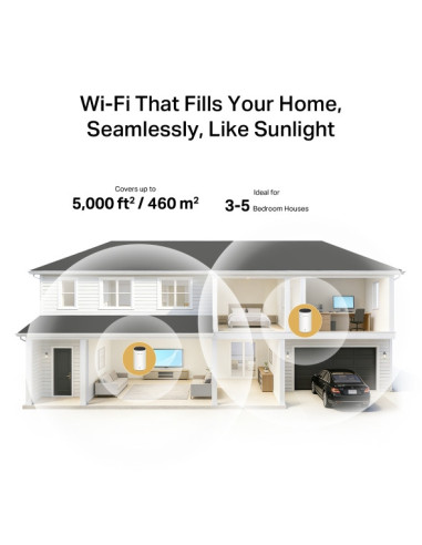Halo E85X(2-pack) AX3000 Home Mesh WiFi6 systém