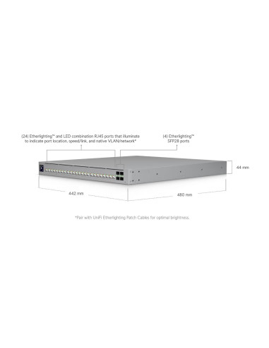Ubiquiti ECS-24S-PoE - Enterprise Campus 24S PoE