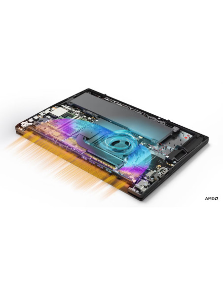 Lenovo ThinkPad T/ThinkPad T16 G5/AI5PRO-440/16"/WUXGA/16GB/512GB/AMD int/W11P/Black/3R