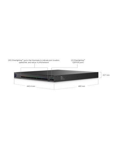 Ubiquiti EAV-Fiber - UniFi Enterprise Audio/Video Fiber switch