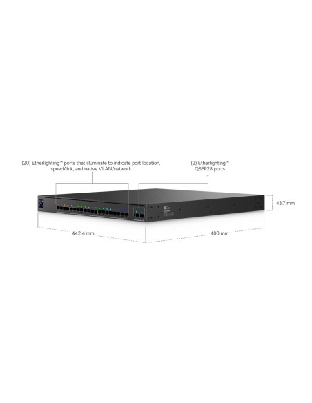 Ubiquiti EAV-Fiber - UniFi Enterprise Audio/Video Fiber switch